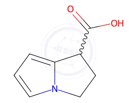Chemical structure of 2,​3-​dihydro-​1H-​pyrrolizine-​1-​carboxylic acid