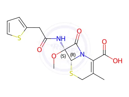 Chemical structure of Methyl Cefoxitin