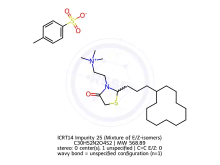 Chemical structure of Nicorandil Impurity 80