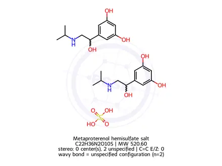 Chemical structure of Metaproterenol hemisulfate salt