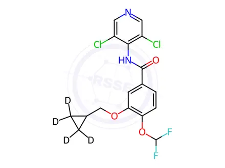 Chemical structure of Roflumilast D4 (cyclopropyl-2,2,3,3 D4)