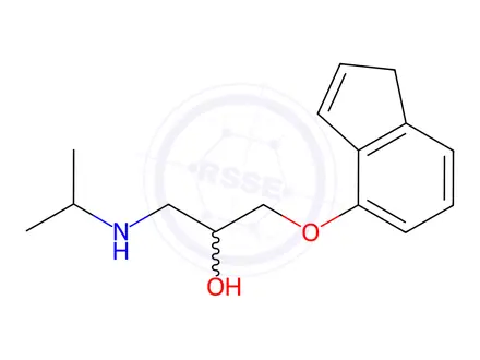 Chemical structure of Indenolol
