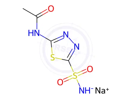 Chemical structure of Acetazolamide Sodium