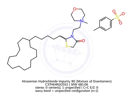 Chemical structure of Clenisopenterol Impurity 127