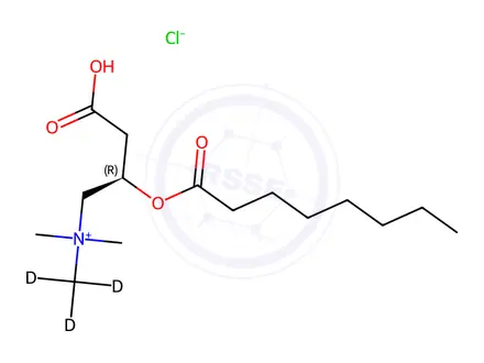 Chemical structure of Octanoyl L-Carnitine-[D3] Chloride