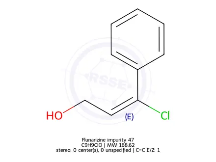 Chemical structure of Flunarizine Impurity 53