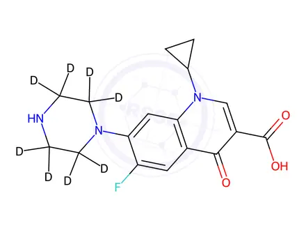 Chemical structure of Ciprofloxacin-d8