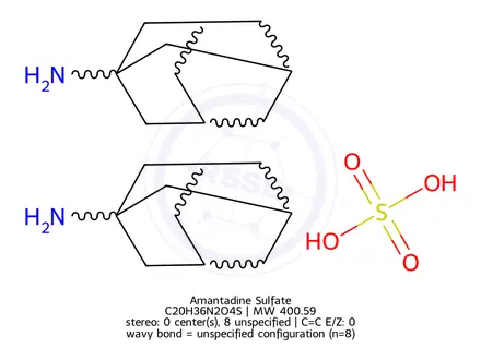 Chemical structure of Amantadine Sulfate