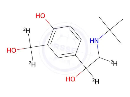 Chemical structure of Salbutamol-d4