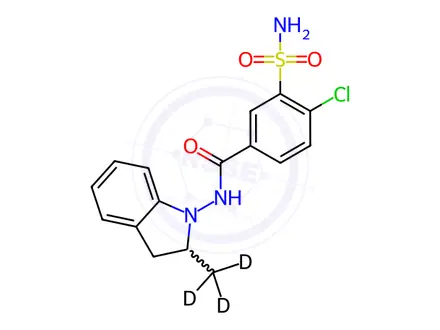 Chemical structure of rac Indapamide-d3