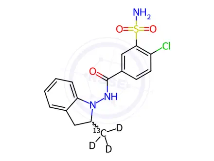 Chemical structure of Indapamide-13C-D3
