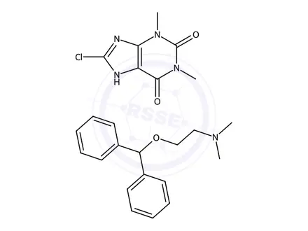 Chemical structure of Dimenhydrinate