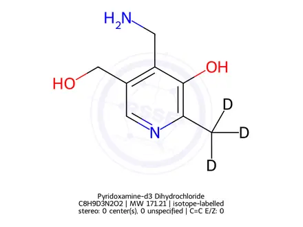 Chemical structure of Pyridoxamine-d3 Dihydrochloride