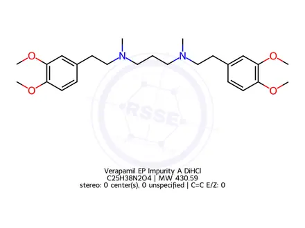 Chemical structure of Verapamil EP Impurity A