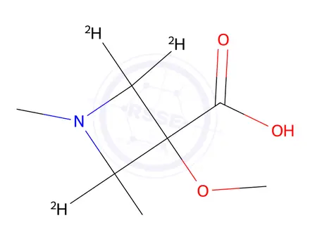 Chemical structure of 3-Methoxy-1-methyl-3-azetidinecarboxylic acid-2,2,4,4-d4