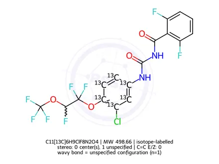 Chemical structure of Novaluron-13C6