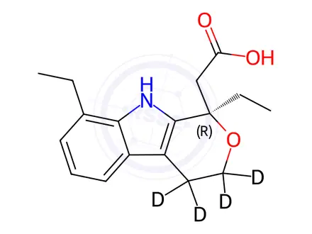 Chemical structure of (R)-Etodolac-d4