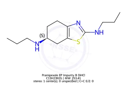 Chemical structure of Pramipexole EP Impurity B DiHCl