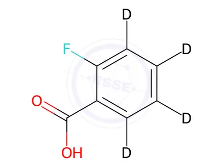 Chemical structure of 2-Fluorobenzoic Acid-d4