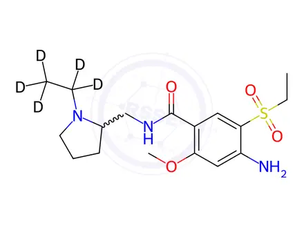 Chemical structure of Amisulpride-[D5]