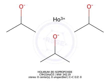Chemical structure of HOLMIUM (III) ISOPROPOXIDE