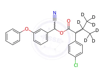 Chemical structure of Fenvalerate D7 (Isopropyl D7)