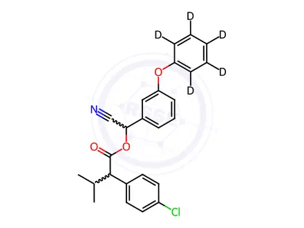 Chemical structure of Fenvalerate-d5