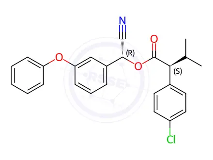 Chemical structure of Fenvalerate beta