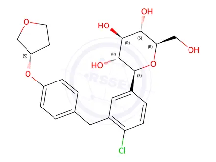 Chemical structure of Empagliflozin