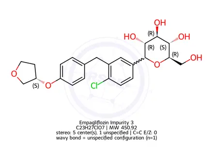 Chemical structure of Empagliflozin Impurity 209