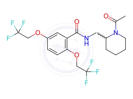 Chemical structure of Flecainide N-Acetyl Impurity