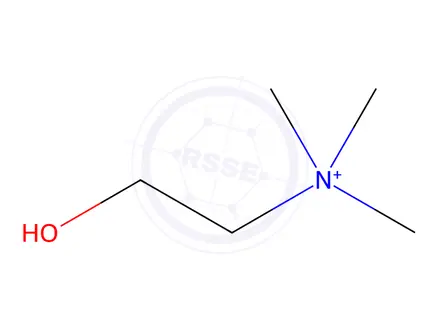 Chemical structure of Choline
