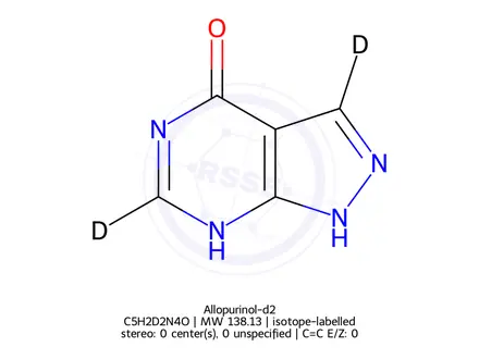 Chemical structure of Allopurinol-d2