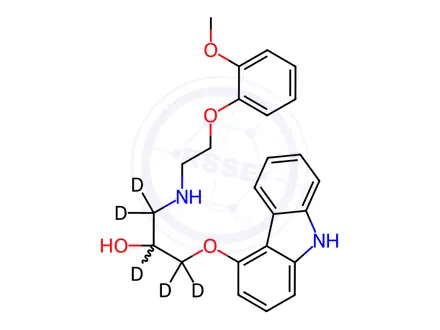 Chemical structure of Carvedilol-d5