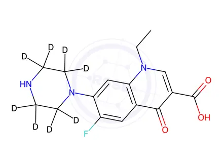 Chemical structure of Norfloxacin-d8