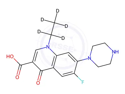 Chemical structure of Norfloxacin-D5