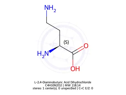 Chemical structure of L-2,4-Diaminobutyric Acid Dihydrochloride