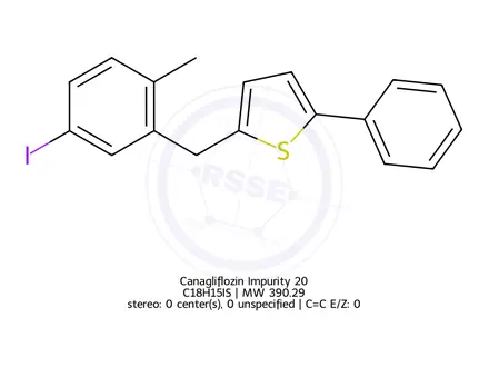 Chemical structure of Canagliflozin Impurity 176