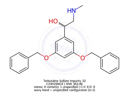 Chemical structure of Terbutaline Sulfate Impurity 32