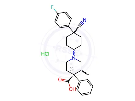 Chemical structure of Levocabastine hydrochloride