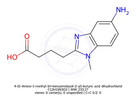 Chemical structure of Bendamustine Dideschloroethyl Impurity
