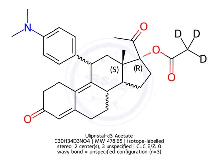 Chemical structure of Ulipristal-d3 Acetate
