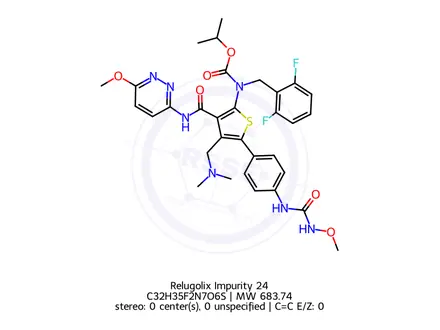 Chemical structure of Isopropyl (2,6-difluorobenzyl)(4-((dimethylamino)methyl)-3-((6-methoxypyridazin-3-yl)carbamoyl)-5-(4-(3-methoxyureido)phenyl)thiophen-2-yl)carbamate