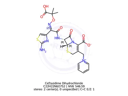 Chemical structure of Ceftazidime