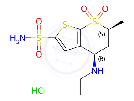 Chemical structure of Dorzolamide EP Impurity B(Hydrochloride)