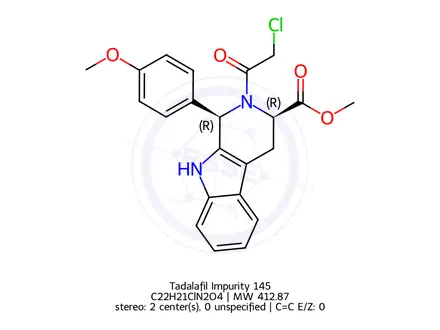 Chemical structure of Tadalafil Impurity 235