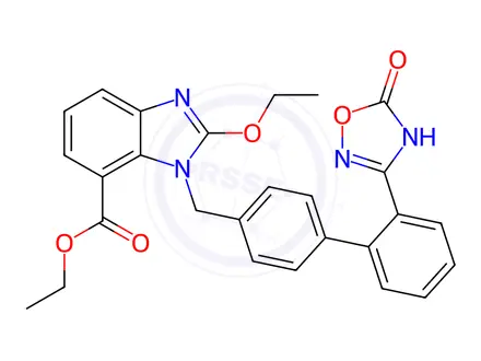 Chemical structure of Azilsartan Impurity Y