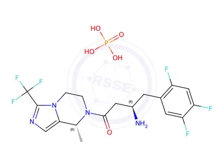 Chemical structure of Cetagliptin Phosphate