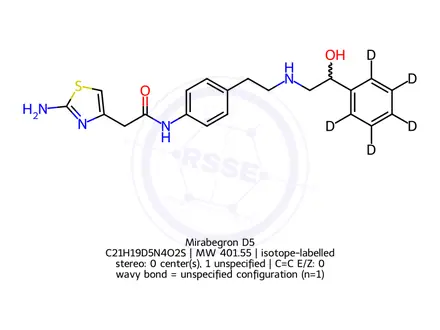 Chemical structure of Racemic Mirabegron D5