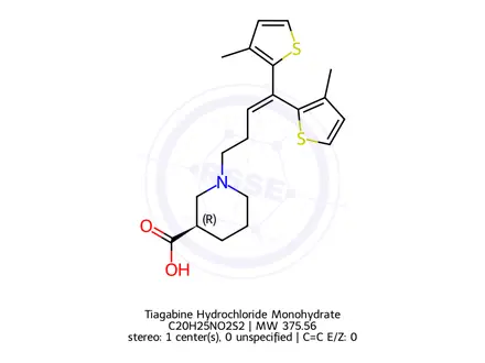 Chemical structure of Tiagabine